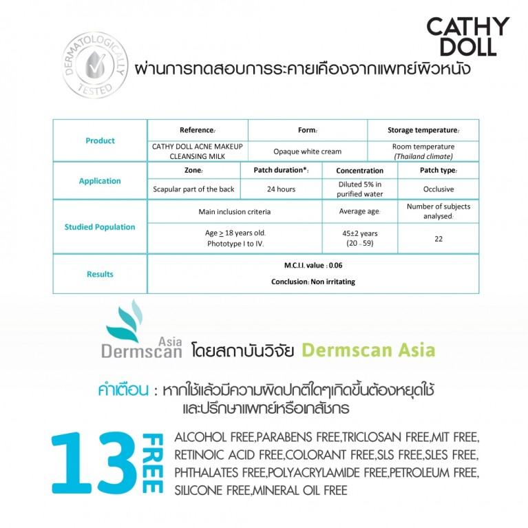 Cathy Doll เมคอัพคลีนซิ่งมิลค์ 100g