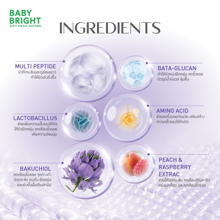 Baby Bright โอลิจิอัพ3ดีลิฟติ้งฟูลเฟสเน็ตเจลมาสก์ 39g เบบี้ไบร์ท