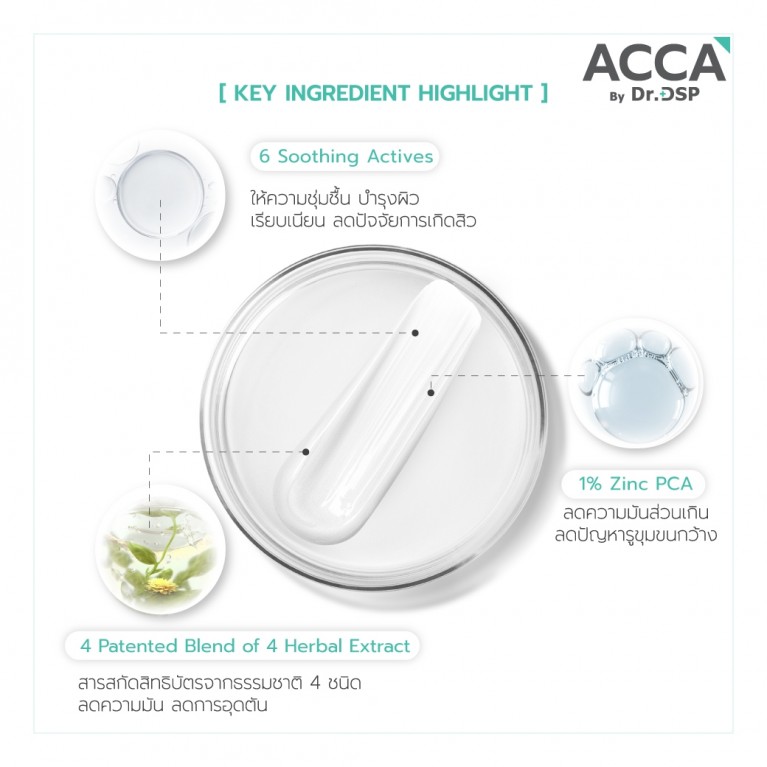 ACCA by Dr.DSP ออน-เดอะ-โกดีเฟนซ์คิท On-The-Go Defense Kit