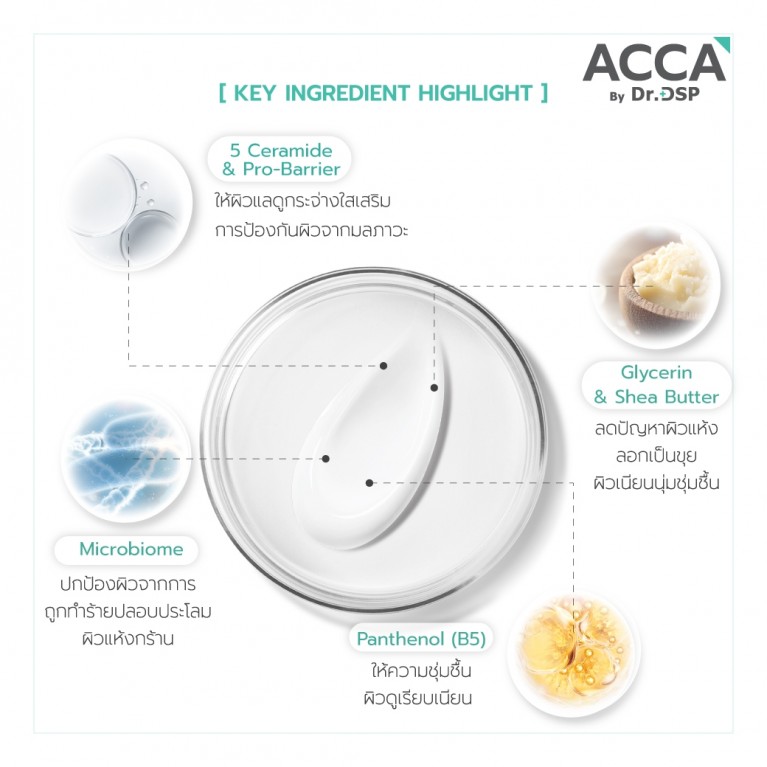 ACCA by Dr.DSP ออน-เดอะ-โกดีเฟนซ์คิท On-The-Go Defense Kit