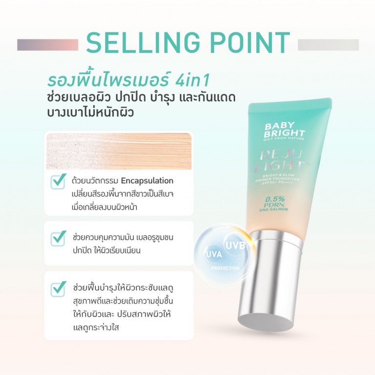 Baby Bright รีจูไลท์ไบร์ทแอนด์โกลว์ไพรเมอร์ฟาวเดชั่น เอสพีเอฟ50+ พีเอ++++ 5g