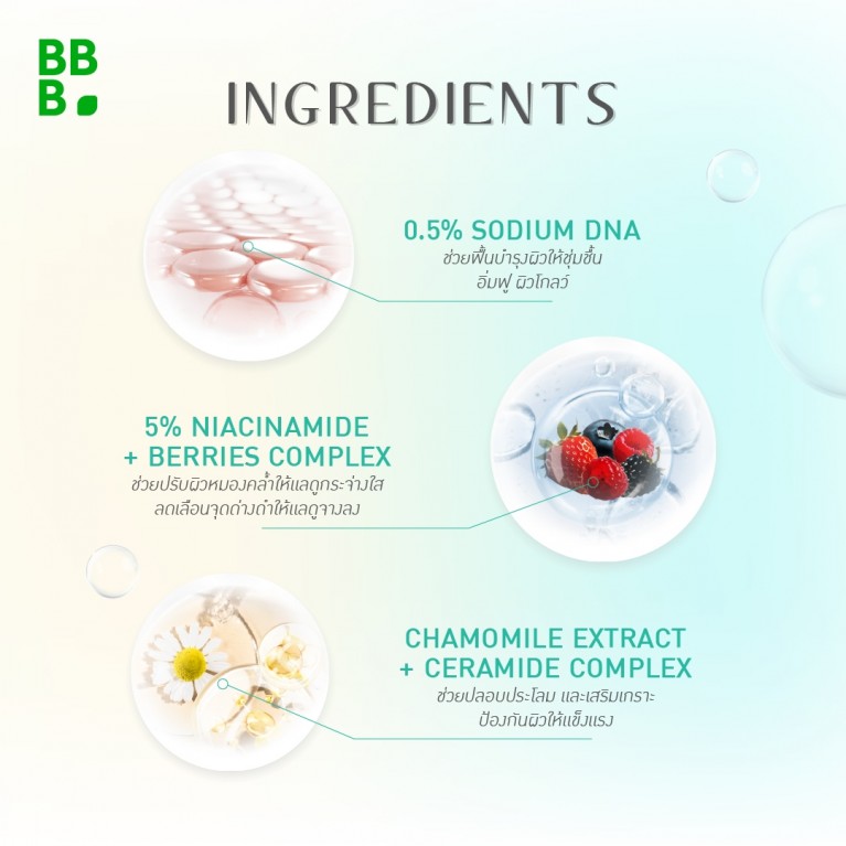 Baby Bright รีจูไลท์กลาสซี่มาสก์0.5%พีดีอาร์เอ็น 7g 