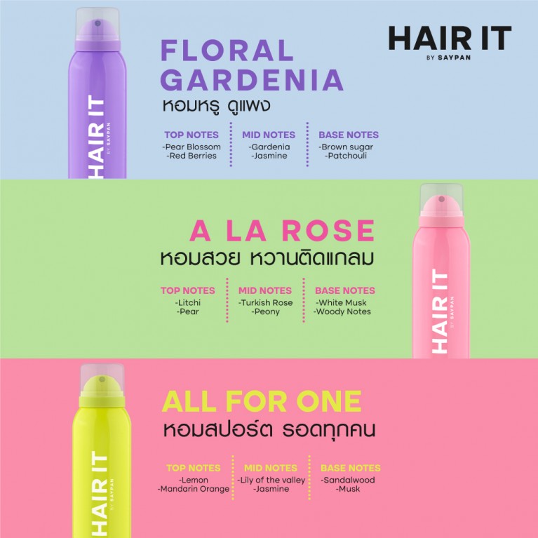 Hair It รีสทอร์แอนด์รีเฟรชคลีนดรายแชมพู 150ml