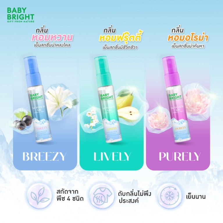 Baby Bright ซัมเมอร์แอร์คูลลิ่งมิสท์ 20ml เบบี้ไบร์ท
