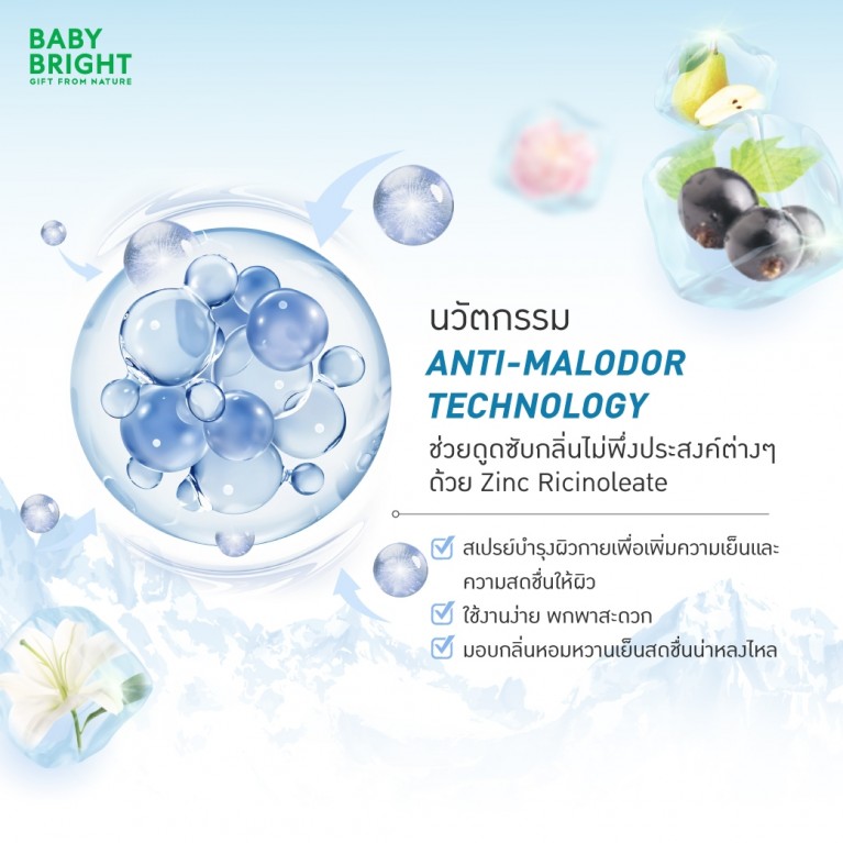 Baby Bright ซัมเมอร์แอร์คูลลิ่งมิสท์ 20ml เบบี้ไบร์ท