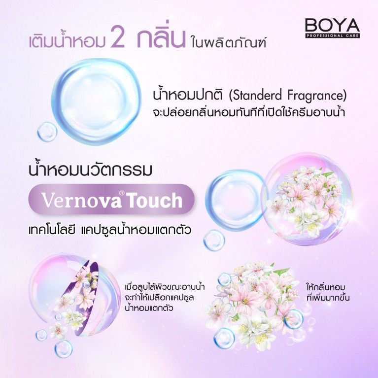 Boya ทรานส์บอดี้คลีนซิ่งมิลค์ 475ml โบย่า