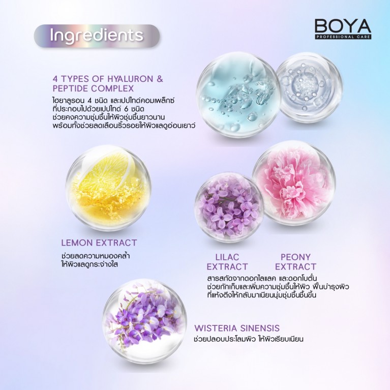 Boya ทรานส์บอดี้คลีนซิ่งมิลค์ 475ml โบย่า