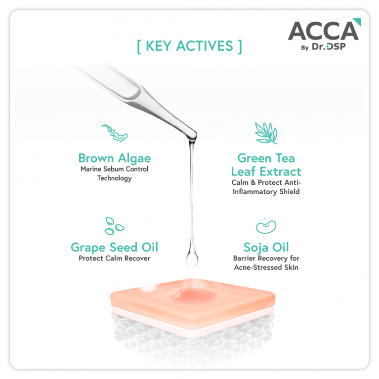 ACCA by Dr.DSP โปรแอคเน่มาสก์ 10ชิ้น แอคก้าบายดร.ดีเอสพี