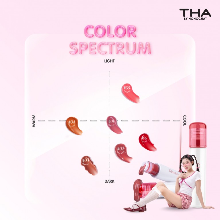 THA BY NONGCHAT กลาสซี่ลิปทินท์ 3.9g ฑาบายน้องฉัตร