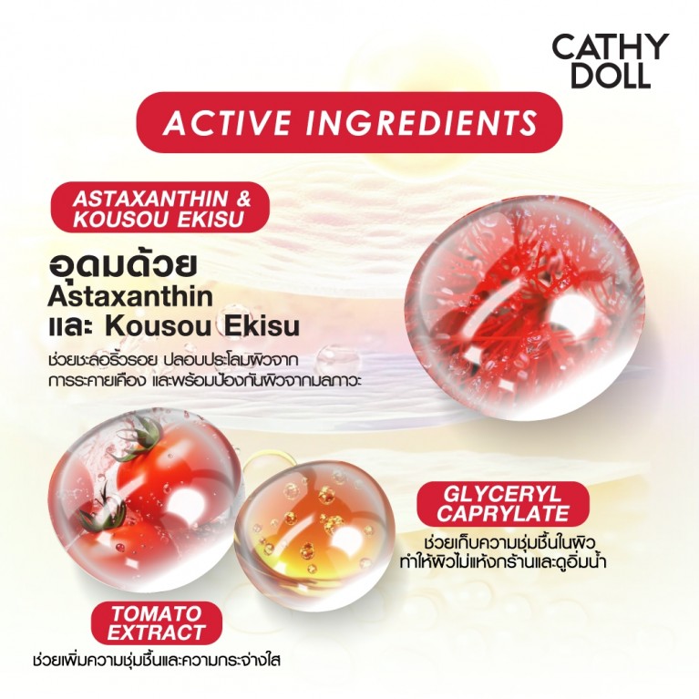 Cathy Doll เซรั่มมาสก์ชีท 20g [NEW]