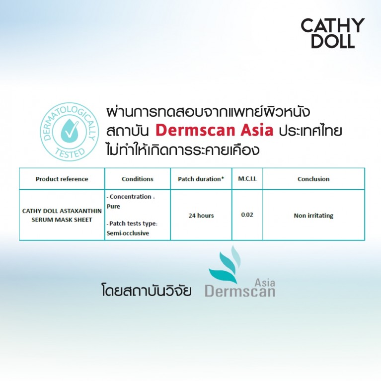 Cathy Doll เซรั่มมาสก์ชีท 20g [NEW]