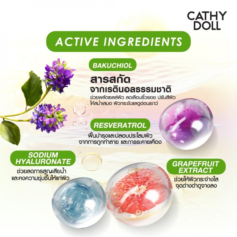 Cathy Doll เซรั่มมาสก์ชีท 20g [NEW]
