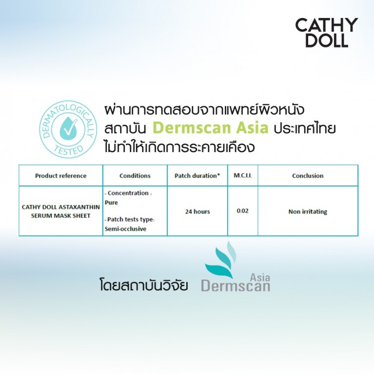 Cathy Doll เซรั่มมาสก์ชีท 20g [NEW]