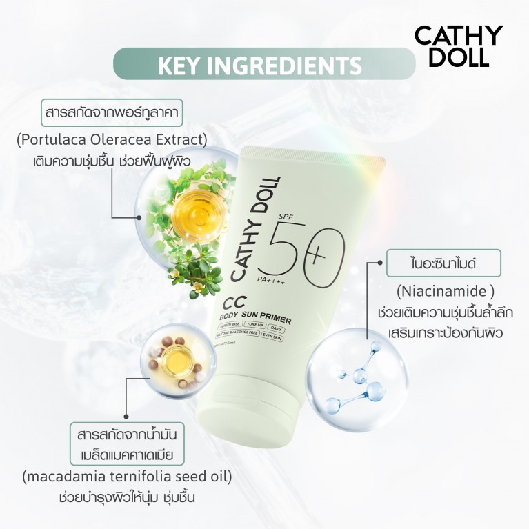 Cathy Doll ซีซีบอดี้ซันไพรเมอร์ เอสพีเอฟ50+ พีเอ++++ 140ml