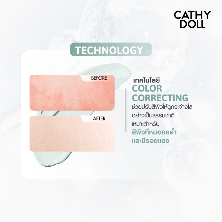 Cathy Doll  ซีซีบอดี้ซันไพรเมอร์ 50 ml