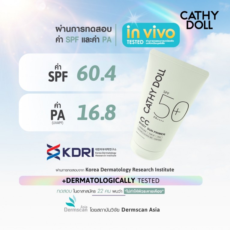 Cathy Doll  ซีซีบอดี้ซันไพรเมอร์ 50 ml