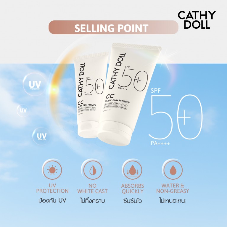 Cathy Doll ซีซีบอดี้ซันไพรเมอร์ เอสพีเอฟ50+ พีเอ++++ 140ml