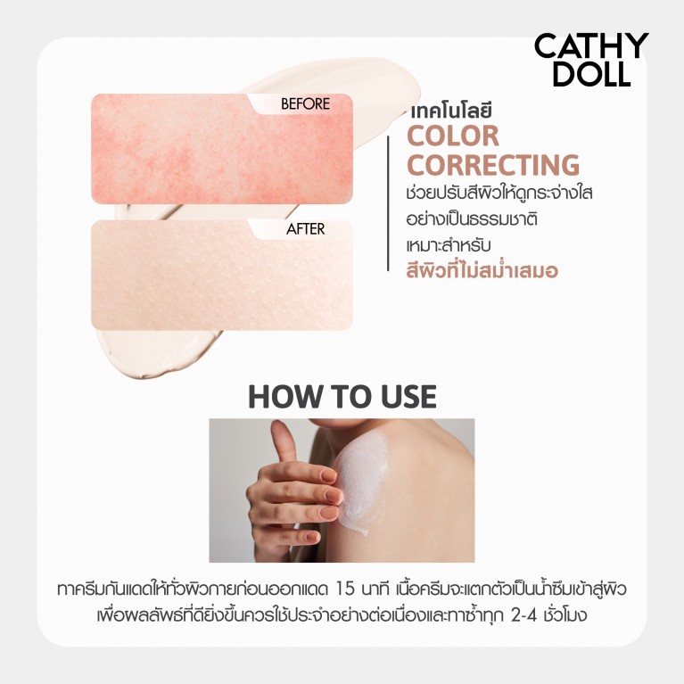 Cathy Doll ซีซีบอดี้ซันไพรเมอร์ เอสพีเอฟ50+ พีเอ++++ 140ml