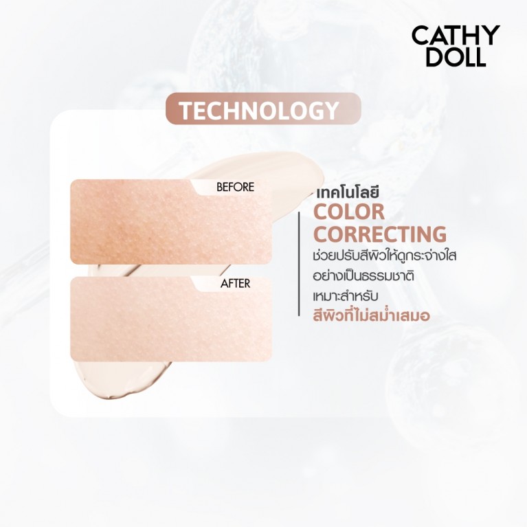 Cathy Doll  ซีซีบอดี้ซันไพรเมอร์ 50 ml