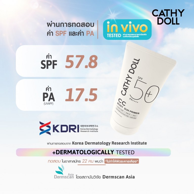 Cathy Doll  ซีซีบอดี้ซันไพรเมอร์ 50 ml
