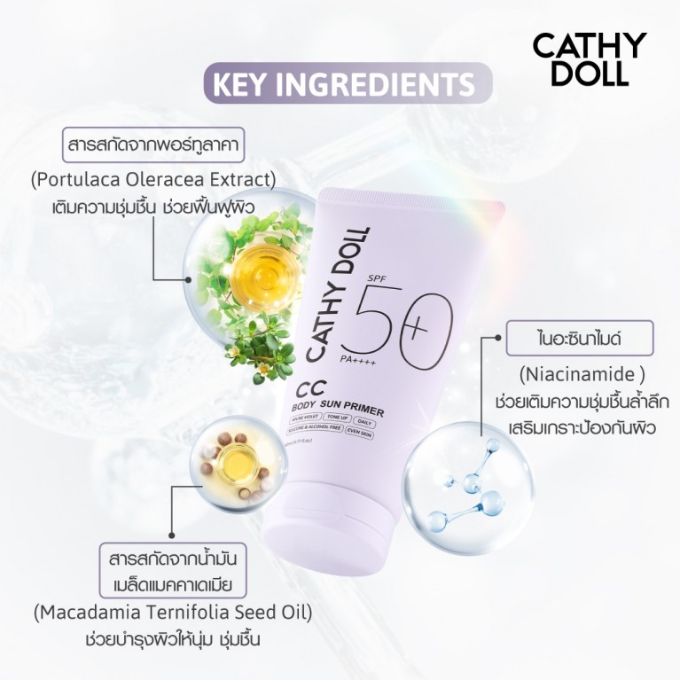 Cathy Doll  ซีซีบอดี้ซันไพรเมอร์ 50 ml