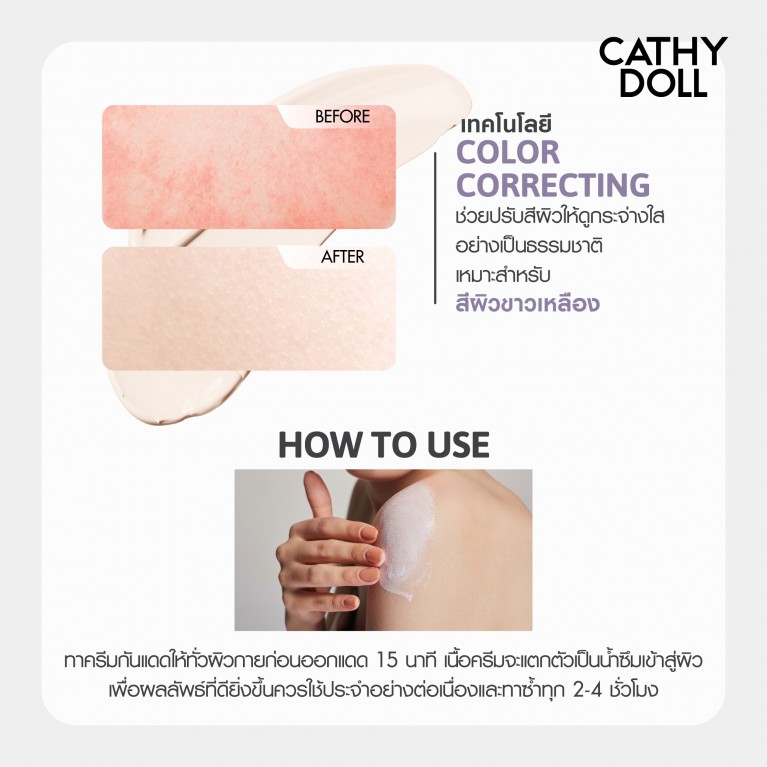 Cathy Doll ซีซีบอดี้ซันไพรเมอร์ เอสพีเอฟ50+ พีเอ++++ 140ml