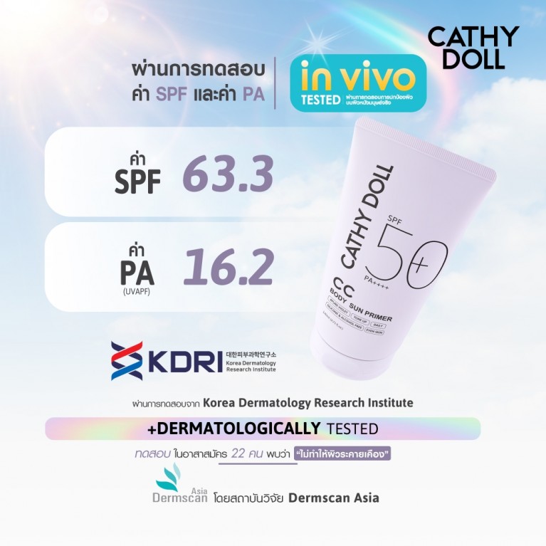 Cathy Doll  ซีซีบอดี้ซันไพรเมอร์ 50 ml