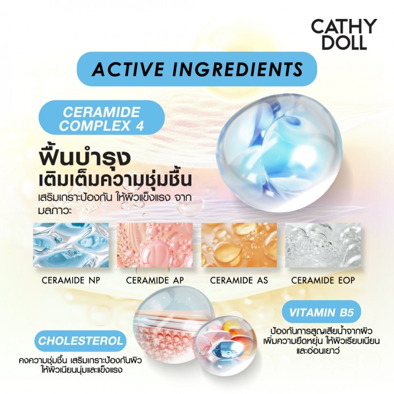 Cathy Doll เซรั่มมาสก์ชีท 20g [NEW]
