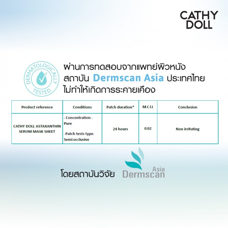Cathy Doll เซรั่มมาสก์ชีท 20g [NEW]