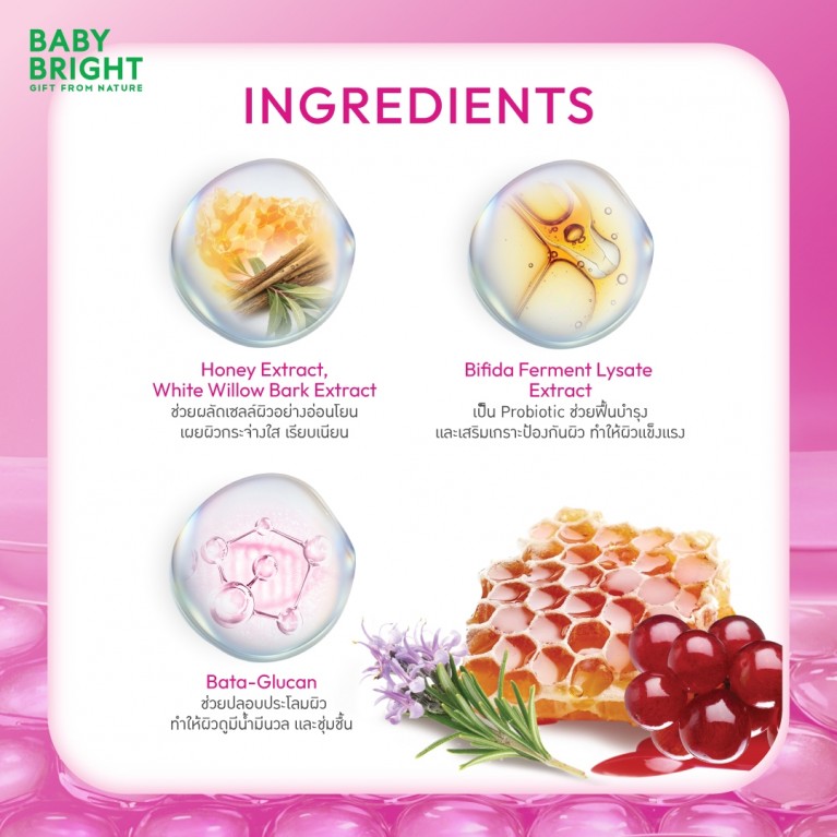 Baby Bright พิโค่พอร์เมลติ้งไฮโดรเจลมาสก์ 35g เบบี้ไบร์ท 
