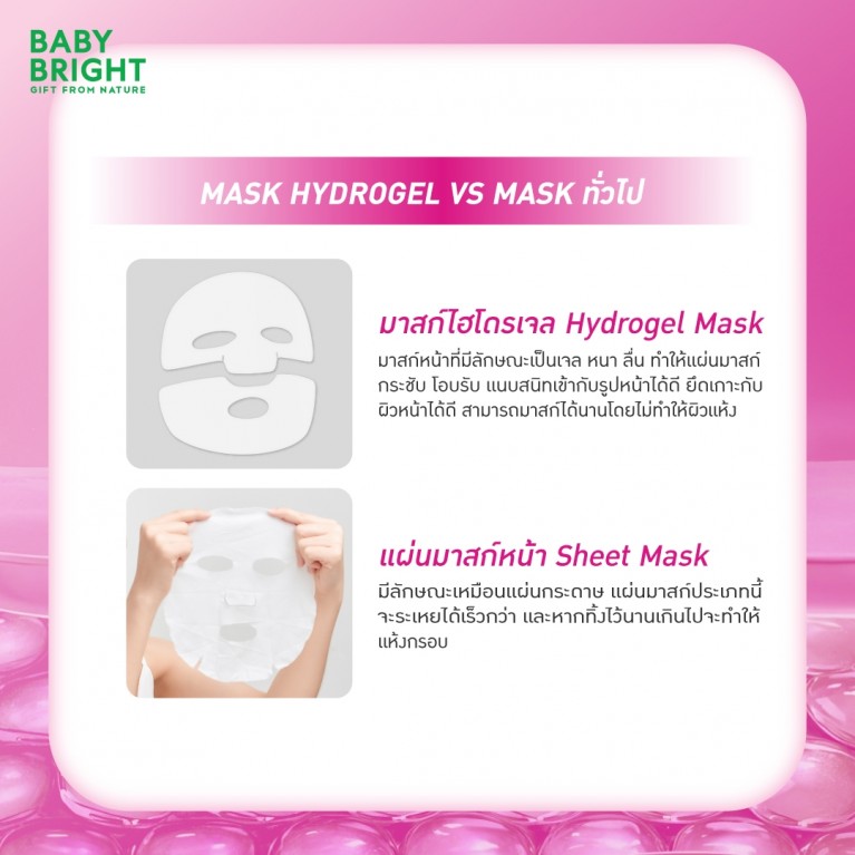 Baby Bright พิโค่พอร์เมลติ้งไฮโดรเจลมาสก์ 35g เบบี้ไบร์ท 