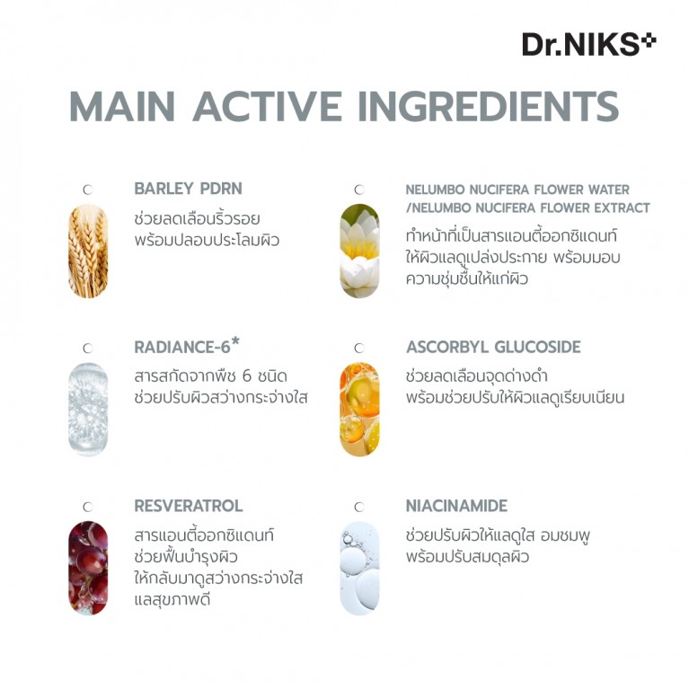 Dr.NIKS กลาสเจลมาสก์ 30g