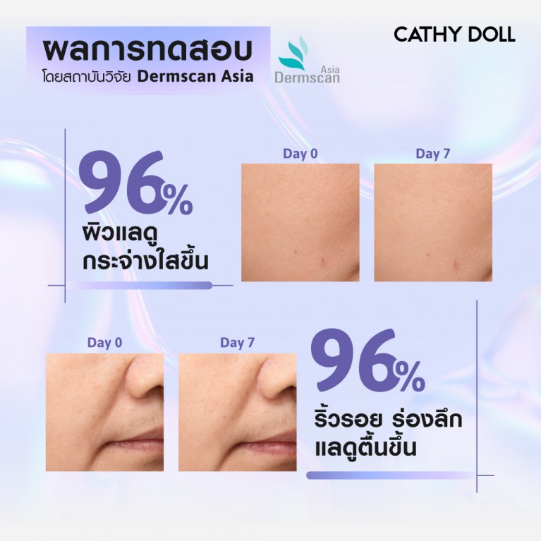 Cathy Doll ท็อกซ์แอนด์ฟิลล์เมลาโทนินเซรั่มไนน์เอ็กซ์เปปไทดส์ 30ml เคที่ดอลล์