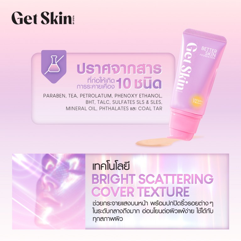 Get Skin เบทเทอร์สกินฟาวเดชั่น เอสพีเอฟ50+ พีเอ++++ 30ml เก็ทสกินบายอายตา แถมฟรี ซูเฟล่ฟาวเดชั่นพัฟ จำนวน 1 ชิ้น