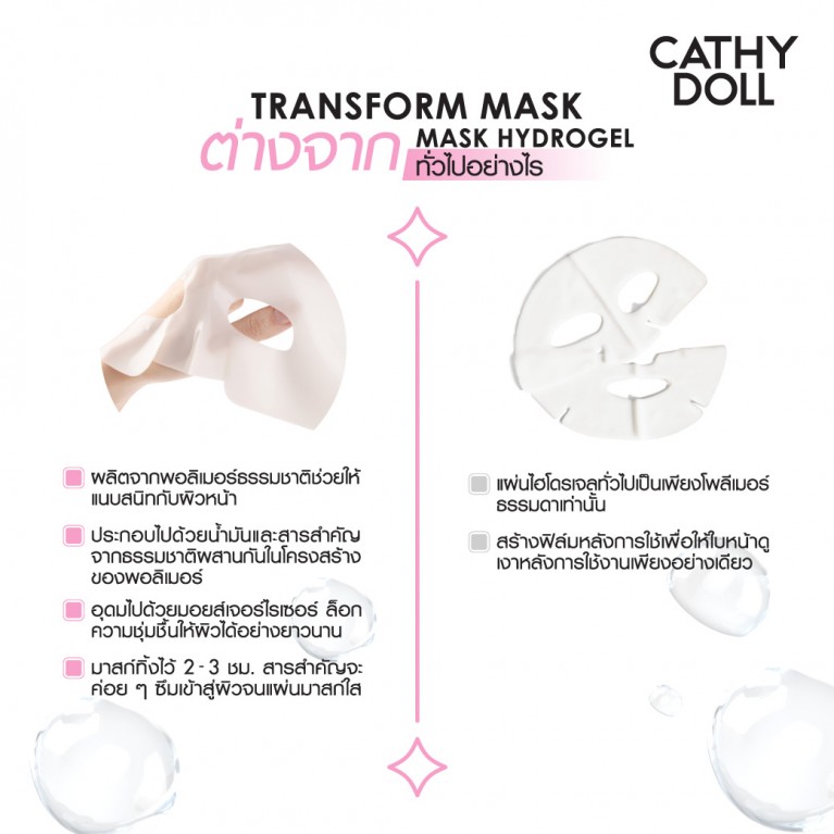 Cathy Doll ไฮโดรฟิลล์ทรานส์ฟอร์มมาสก์ไนน์ตี้เปอร์เซ็นต์มอยส์เจอไรเซอร์ 33g เคที่ดอลล์