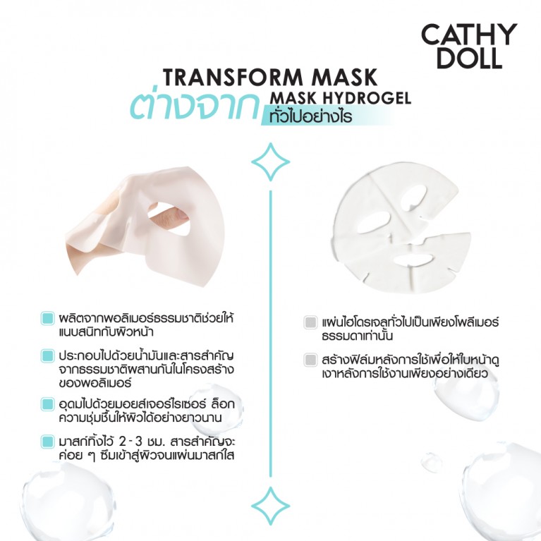Cathy Doll ไฮโดรฟิลล์ทรานส์ฟอร์มมาสก์ไนน์ตี้เปอร์เซ็นต์มอยส์เจอไรเซอร์ 33g เคที่ดอลล์