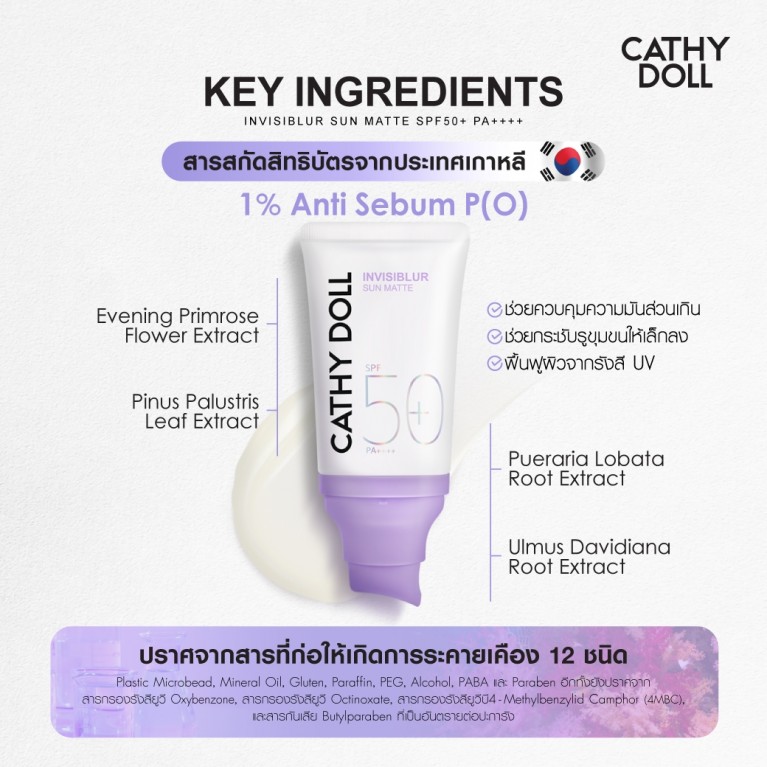 Cathy Doll อินวิซิเบลอซันแมทท์ เอสพีเอฟ50+ พีเอ++++ 40ml เคที่ดอลล์