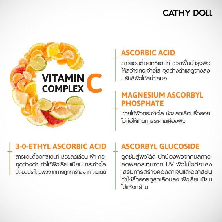 Cathy Doll รีจูซีกลาสสกินครีมซีโรพอยท์ทูเปอร์เซ็นต์พีดีอาร์เอ็น 7ml เคที่ดอลล์ 