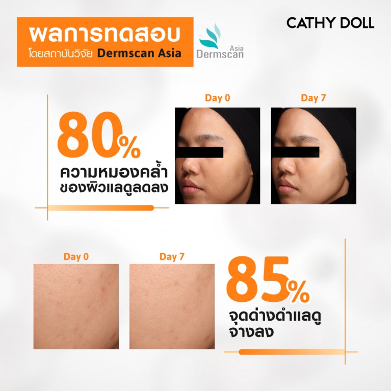 Cathy Doll รีจูซีกลาสสกินครีมซีโรพอยท์ทูเปอร์เซ็นต์พีดีอาร์เอ็น 7ml เคที่ดอลล์ 