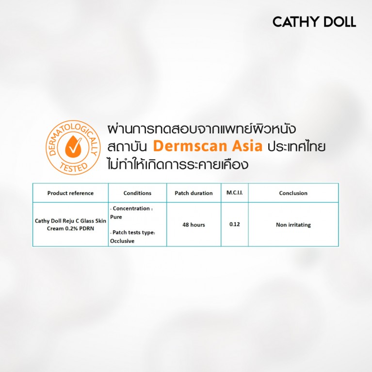 Cathy Doll รีจูซีกลาสสกินครีมซีโรพอยท์ทูเปอร์เซ็นต์พีดีอาร์เอ็น 15ml เคที่ดอลล์