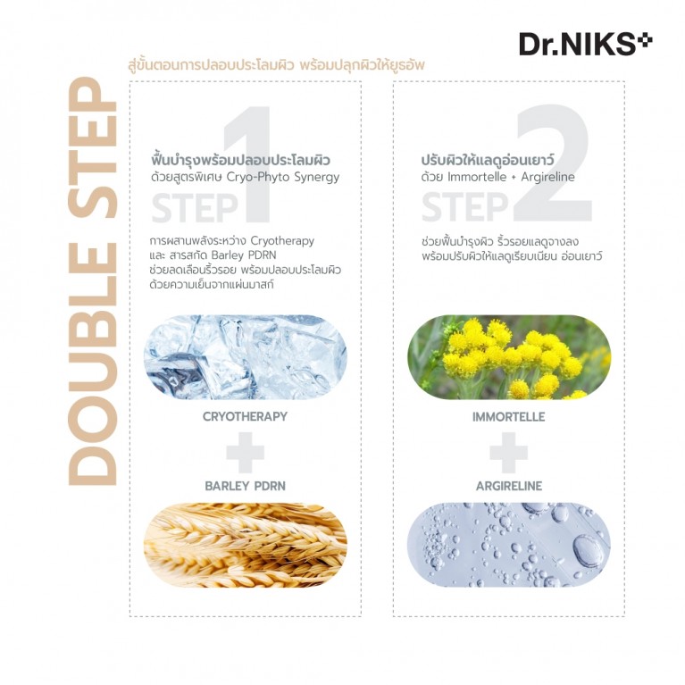 Dr.NIKS กลาสเจลมาสก์ 30g