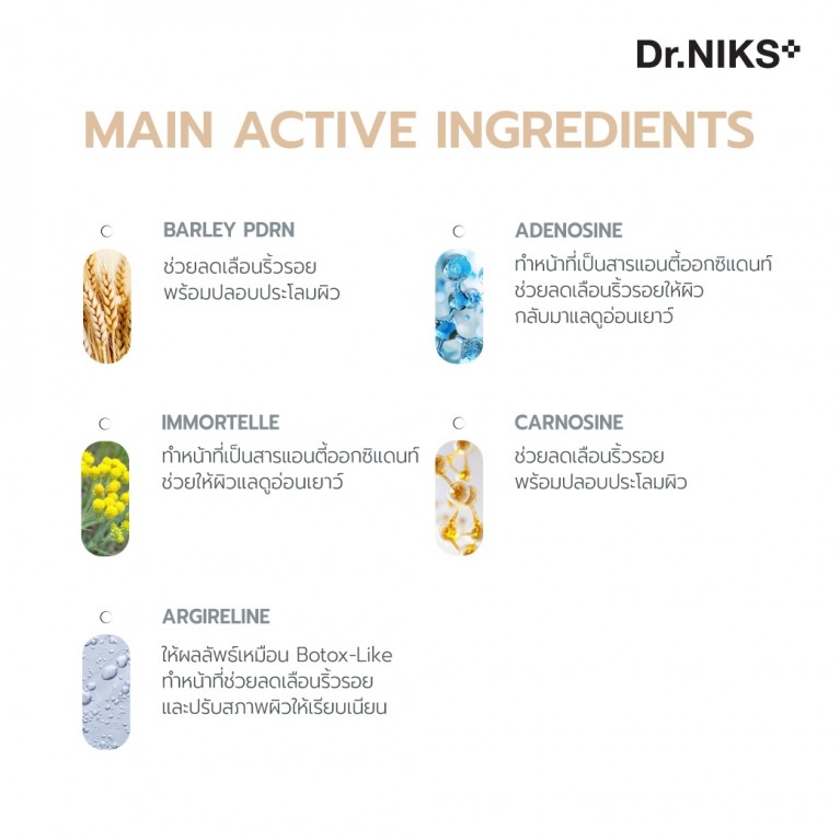 Dr.NIKS กลาสเจลมาสก์ 30g