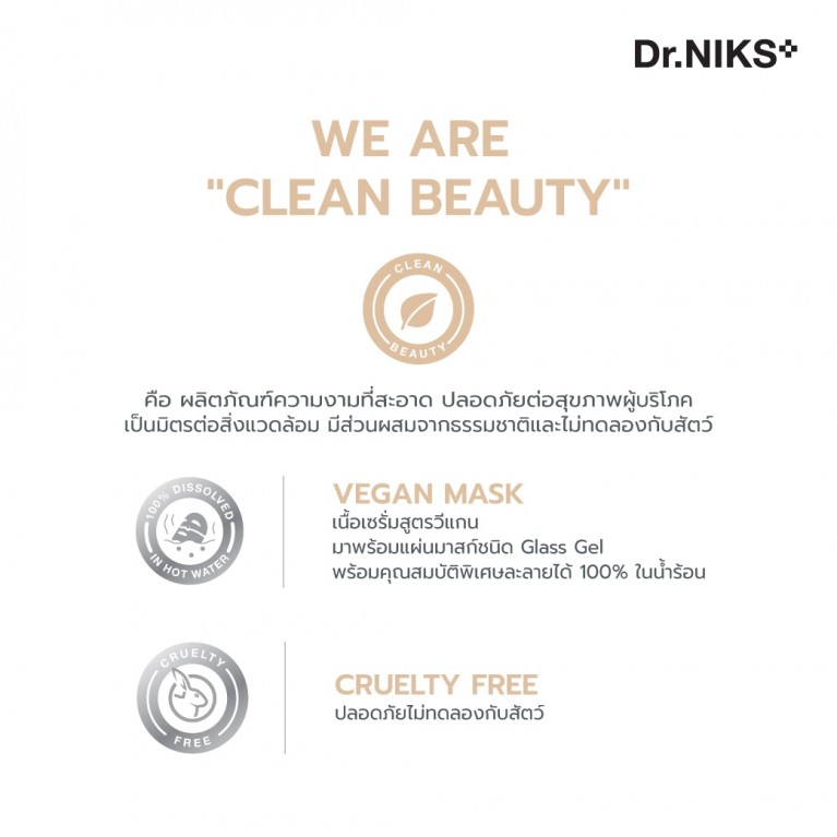 Dr.NIKS กลาสเจลมาสก์ 30g