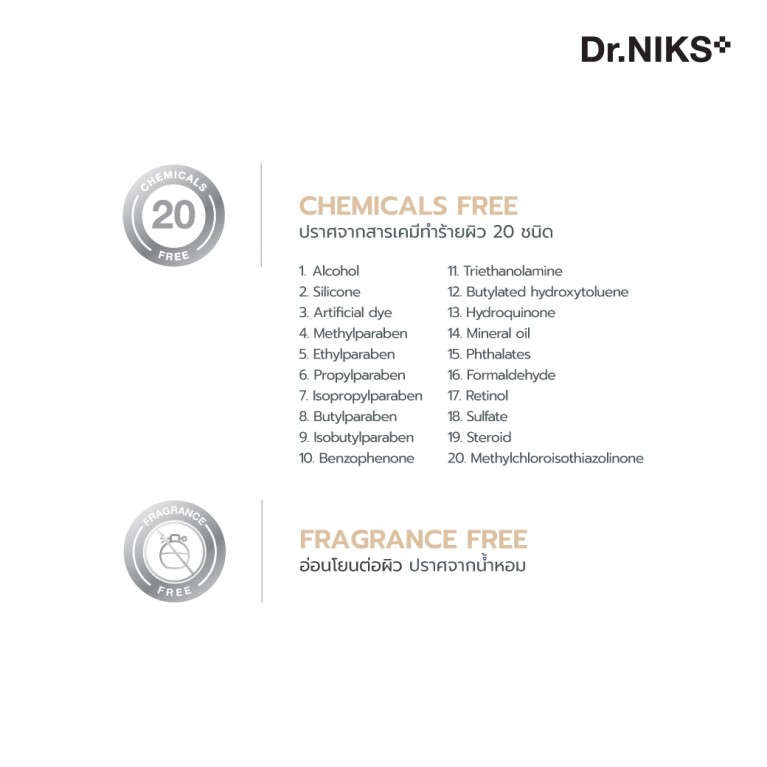 Dr.NIKS กลาสเจลมาสก์ 30g